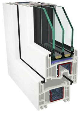 S 8000 IQ con 6 cámaras