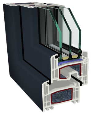 S 8000 IQ con 5 cámaras