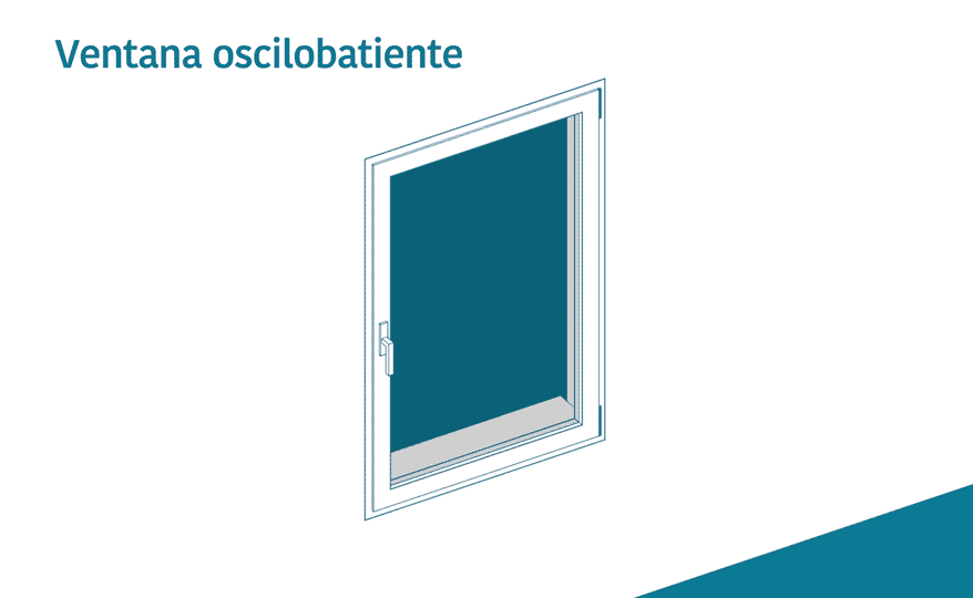 01-ventana-oscilobatiente